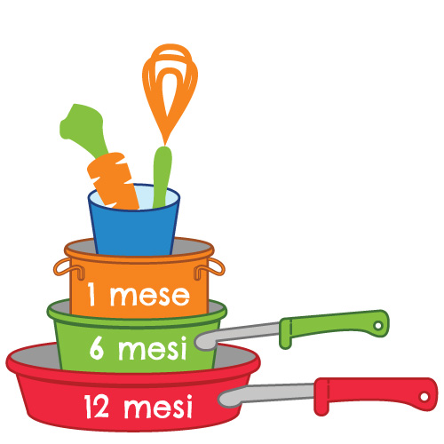 Kids Cook it - oggi cucinano i bambini